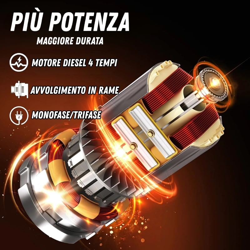 Generatore di Corrente Diesel H-10.000W 9000w 9Kw Silenzioso